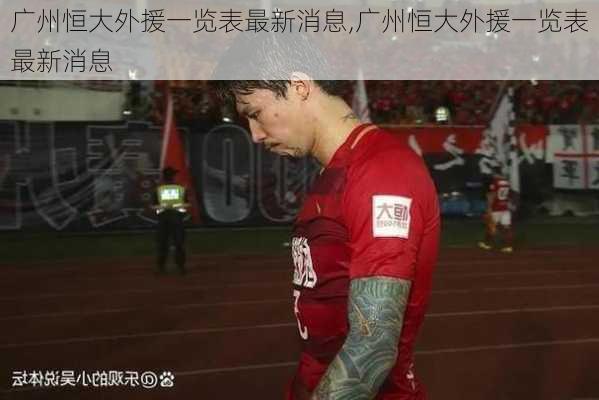 广州恒大外援一览表最新消息,广州恒大外援一览表最新消息