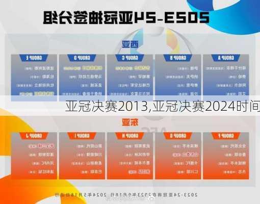 亚冠决赛2013,亚冠决赛2024时间