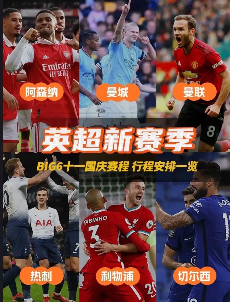 曼城对阿森纳比赛时间几点,曼城对阿森纳比赛时间几点开始