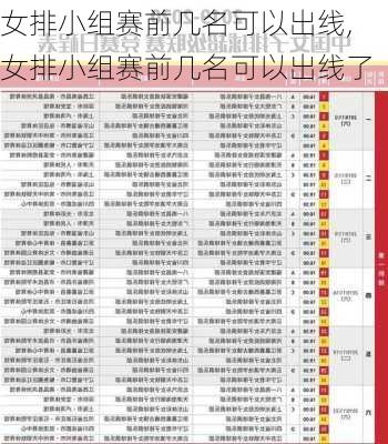 女排小组赛前几名可以出线,女排小组赛前几名可以出线了