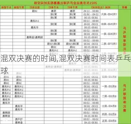 混双决赛的时间,混双决赛时间表乒乓球