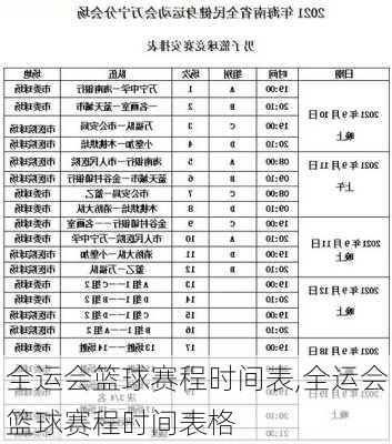 全运会篮球赛程时间表,全运会篮球赛程时间表格