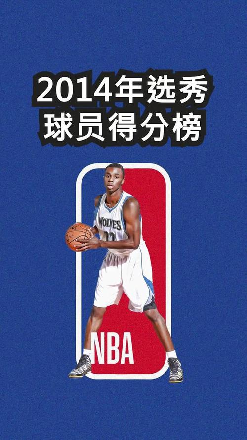 14年选秀得分,14年选秀结果