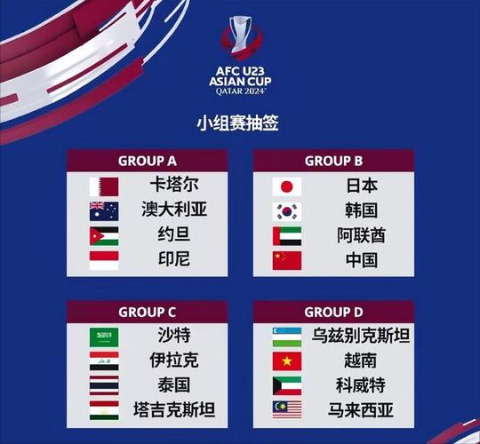 u22亚洲杯赛程,2022 u23亚洲杯