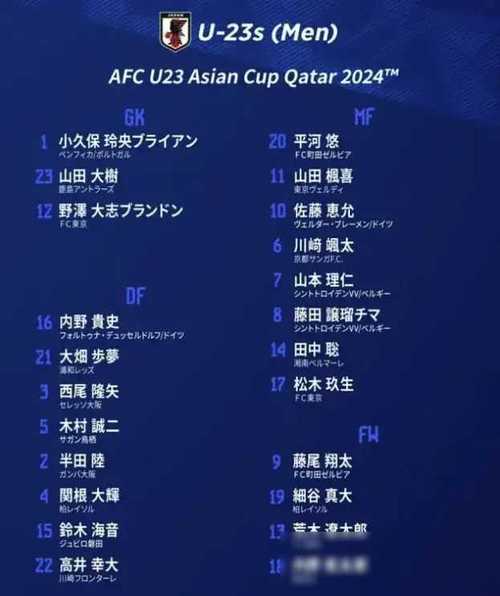 亚洲足球排名前十名球员,亚洲足球排名前十名球员名单