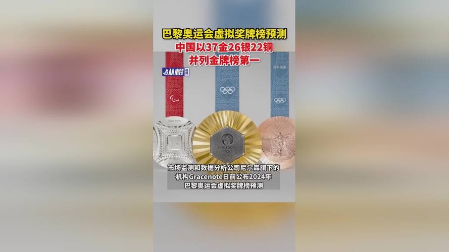 2024年巴黎奥运会奖牌榜预测