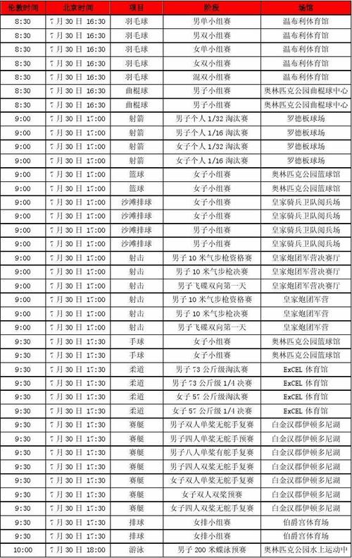 7月30日奥运会赛程,7月30日奥运会赛程安排