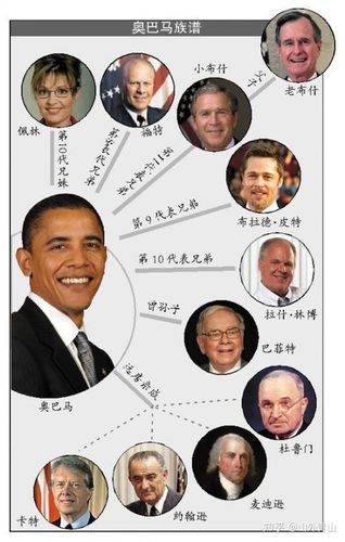 50大巨星和名人堂的关系,50大巨星和名人堂的关系是什么