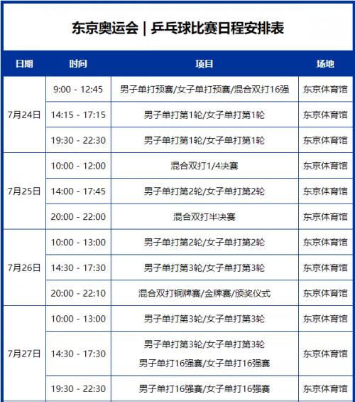马龙东京奥运会赛程