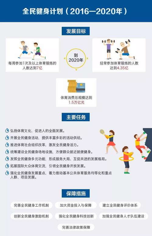 体育医疗的新模式