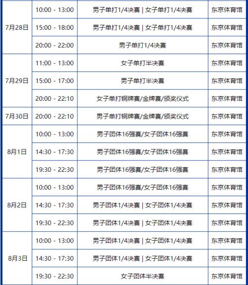 东京奥运会乒乓球比赛时间表最新版