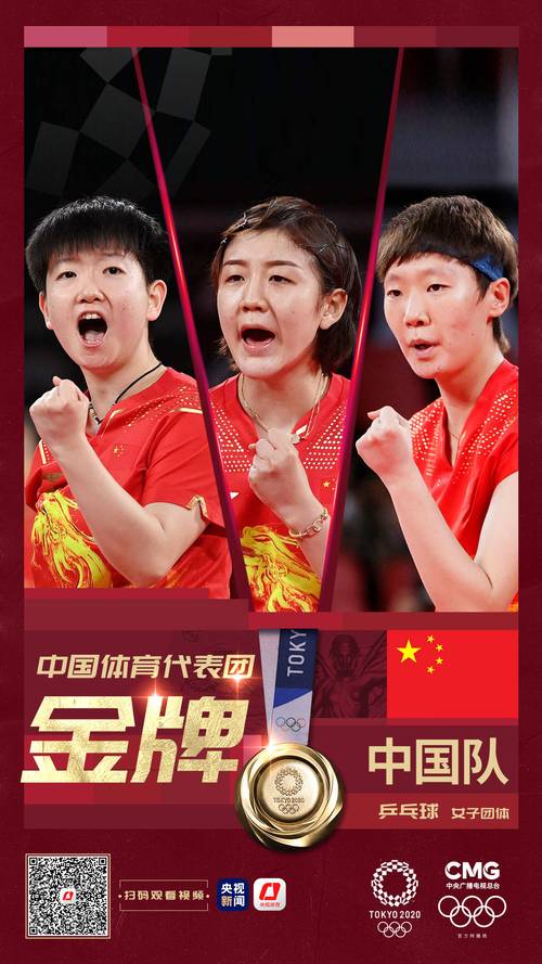 中国乒乓球队东京奥运成绩