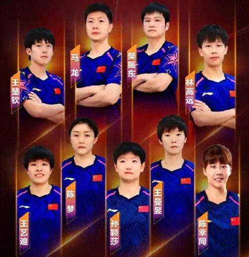 2024年4月23日中国乒乓球队最新消息