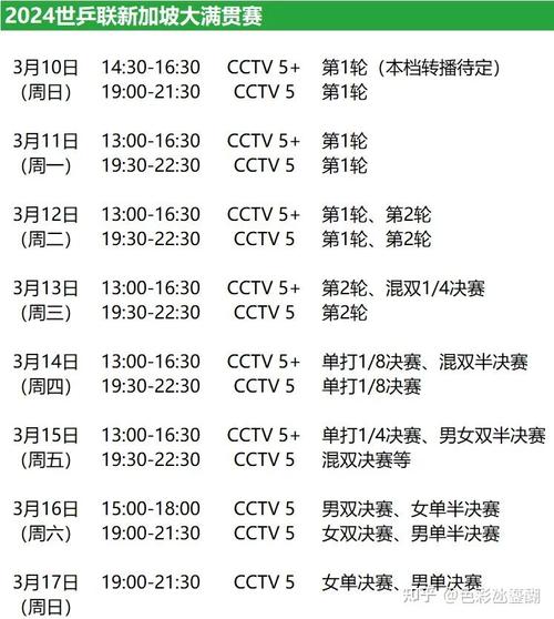 2024年马龙东京奥运会赛程表