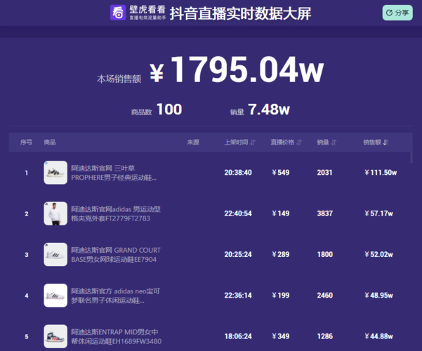 优个运动APP直播平台信息