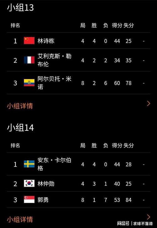国际乒联对东京场馆的评价