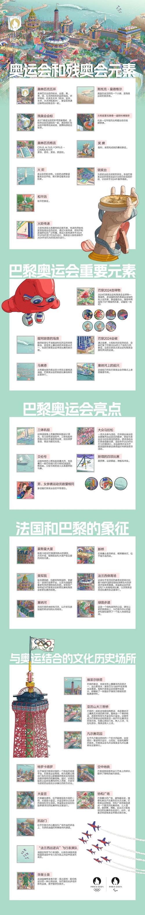 巴黎奥运会的特色与争议