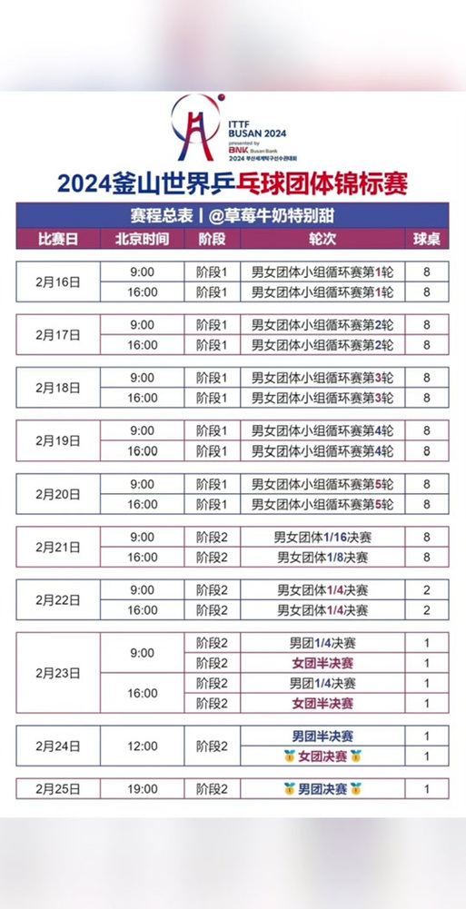 2024年乒乓球比赛赛程安排