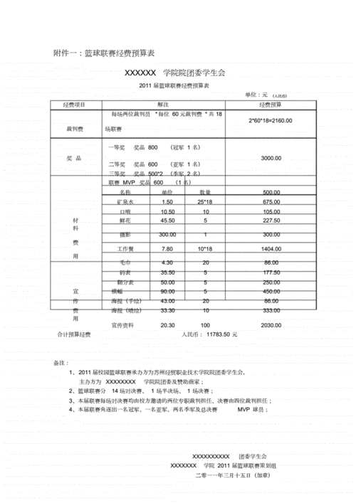 东京奥运会空场办赛成本