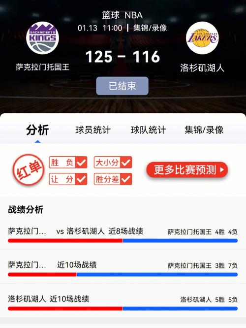 射击项目在巴黎的 medal预测