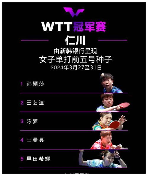 国乒女队外战战绩