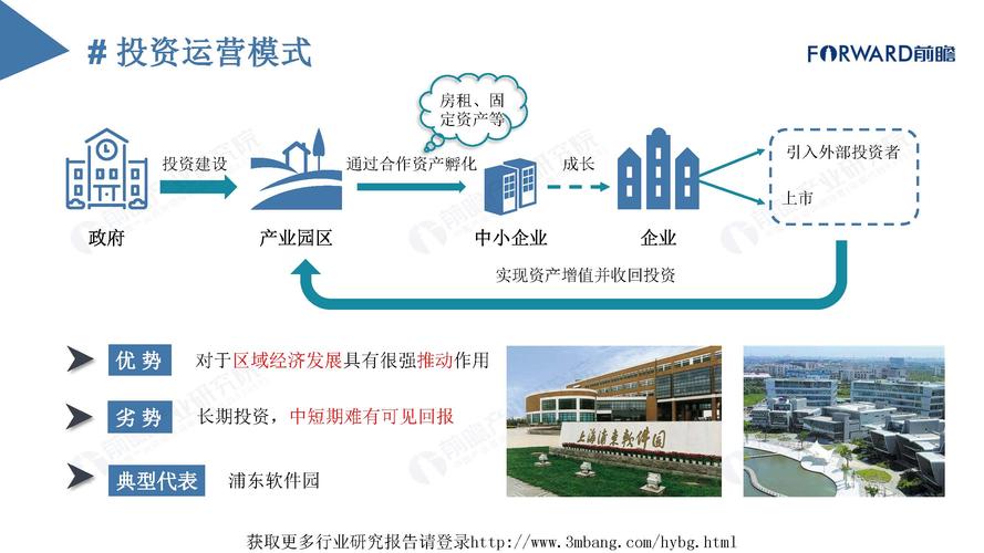 市场化运作在企业中的应用