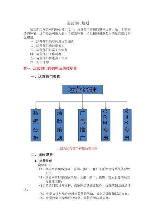 企业运营管理案例