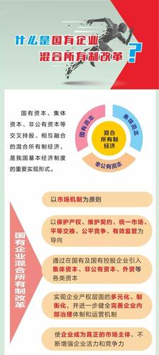 国有企业改革与经济体制转型
