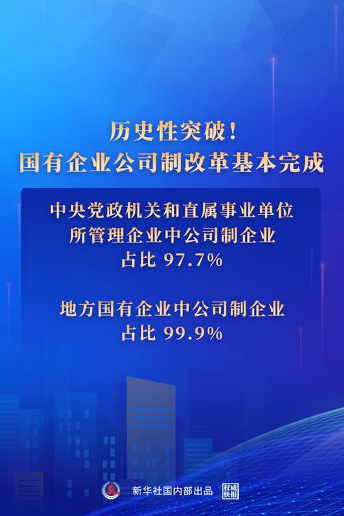 国有企业市场化改革的意义