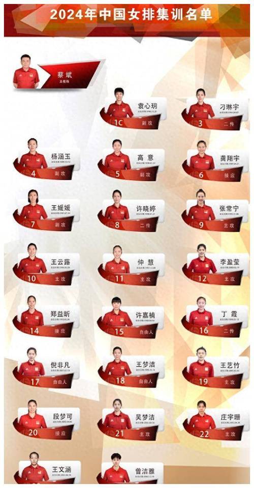 2024年4月23日中国运动员东京奥运会成绩新闻