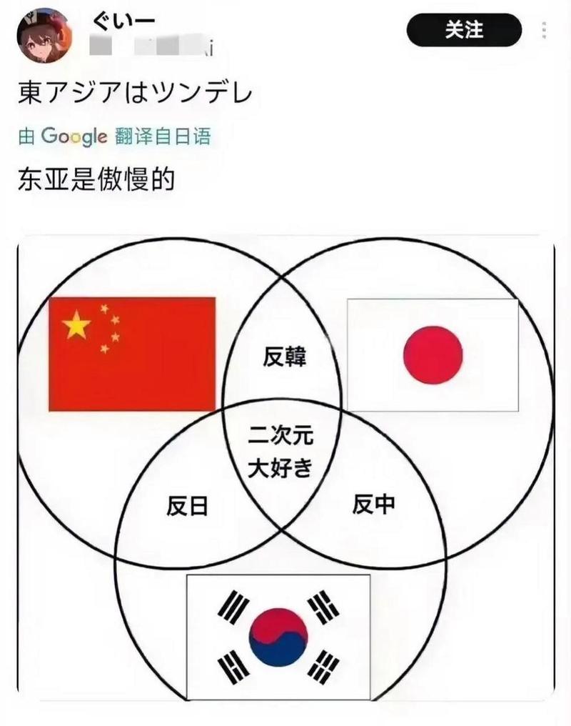 东京奥运会对中日关系的影响