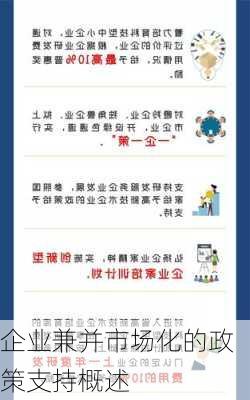 企业兼并市场化的政策支持概述