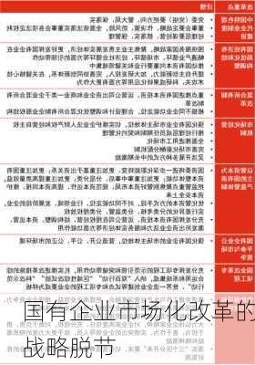 国有企业市场化改革的战略脱节
