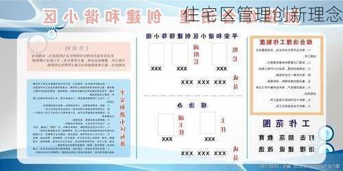 住宅区管理创新理念