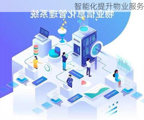 智能化提升物业服务