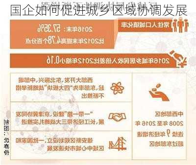 国企如何促进城乡区域协调发展