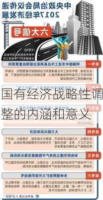 国有经济战略性调整的内涵和意义