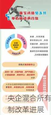 央企混合所有制改革进展