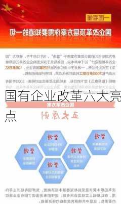 国有企业改革六大亮点