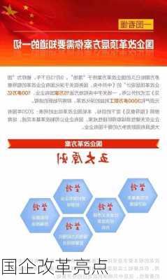 国企改革亮点
