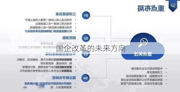 国企改革的未来方向