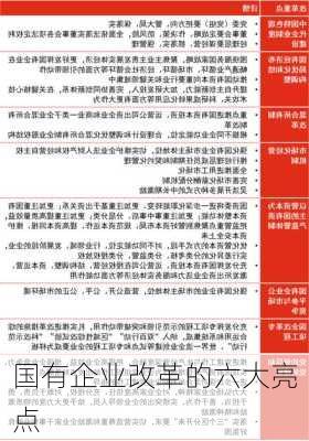 国有企业改革的六大亮点