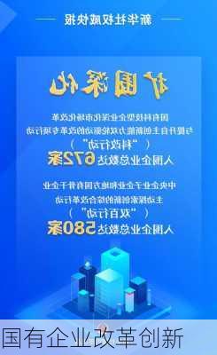 国有企业改革创新
