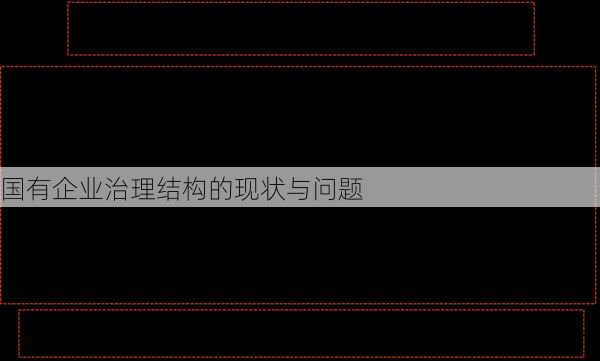 国有企业治理结构的现状与问题