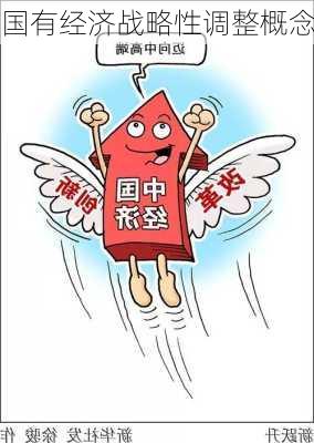 国有经济战略性调整概念