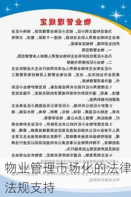 物业管理市场化的法律法规支持