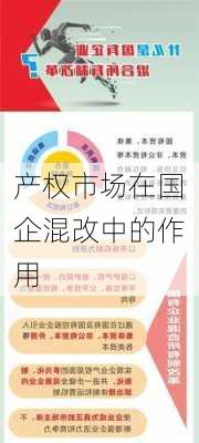 产权市场在国企混改中的作用