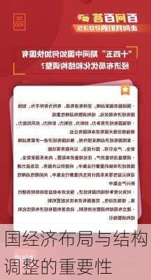 国经济布局与结构调整的重要性