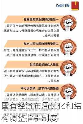 国有经济布局优化和结构调整指引制度