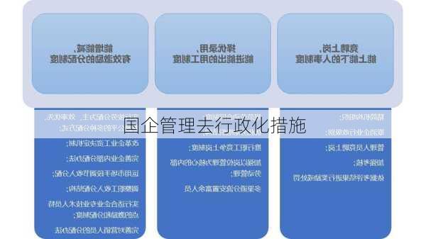 国企管理去行政化措施